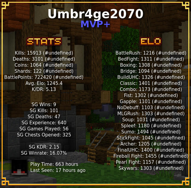 - My Old Zeqa Stats -